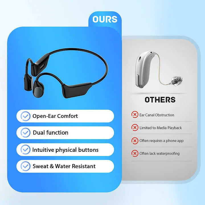 Hear the Joy Again — Smart Bone Conduction Hearing Head phones